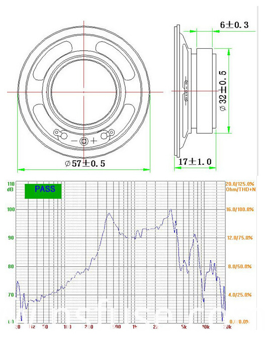Fbf5717 Best Quanlity Paper Cone Speaker Mylar Speaker and Multimedia Speaker (FBELE)